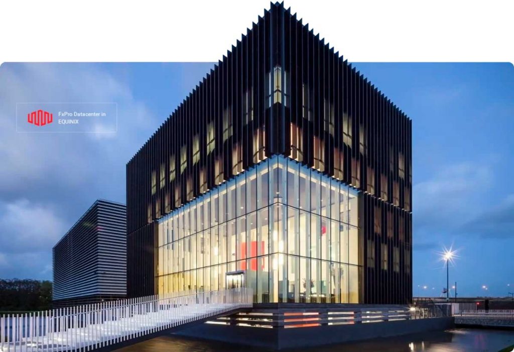 fxpro office