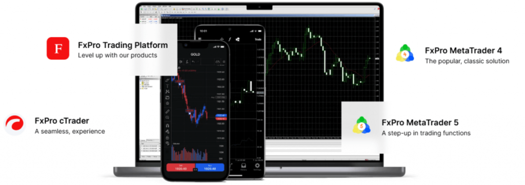 FxPro trading platforms